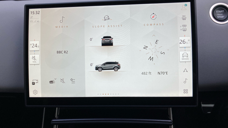 Land Rover Range Rover Evoque 2.0 D200 Edition 5dr Auto Diesel Hatchback